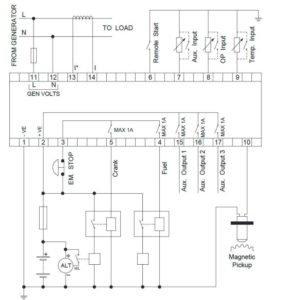 Modulo Controlador Usca Dc30d Partida Automática Gerador Nf - Imagem 7