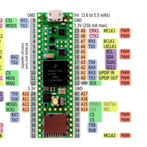 Placa Desenvolvimento Teensy 4.1 Imxrt1062 Microcontrolador - Imagem 10