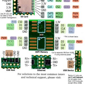 Placa Desenvolvimento Teensy 4.1 Imxrt1062 Microcontrolador - Imagem 9