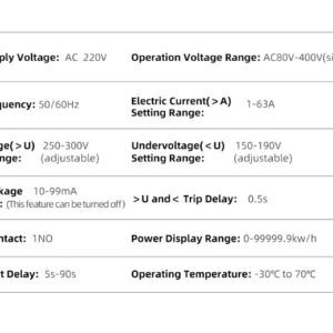 Protetor De Sobretensão Com Wattimetro Wifi Tvps1-63t 220v - Imagem 10