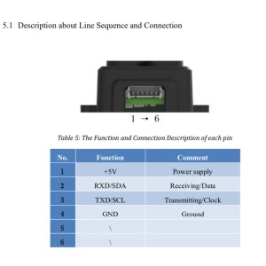 Sensor De Distância Laser Lidar Tfluna Tf-luna 8m Uart I2c Benewake - Imagem 5