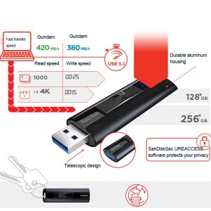 Pendrive Sandisk Extreme Pro 128gb Usb 3.2 Pen Drive Original - Imagem 18