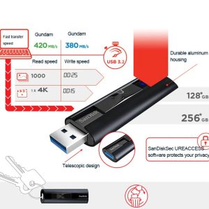 Pendrive Sandisk Extreme Pro 128gb Usb 3.2 Pen Drive Original - Imagem 12