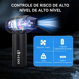 Soprador De Ar Sem Fio Espanador Limpeza 9000mah Portatil - Imagem 11