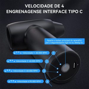 Soprador De Ar Sem Fio Espanador Limpeza 9000mah Portatil - Imagem 5