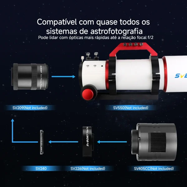 Filtro SV240 compatível com sistemas de astrofotografia