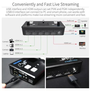 Ligação da LIVEPRO L1 V1 a câmeras, computador e monitor para transmissão ao vivo