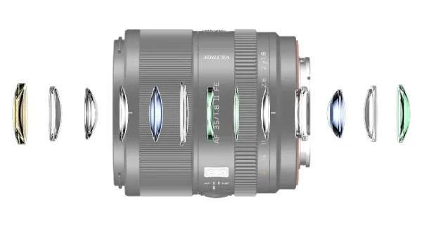 Construção óptica das lentes Viltrox EVO