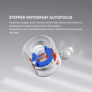 Foco automático por motor de passo da TTArtisan 23mm