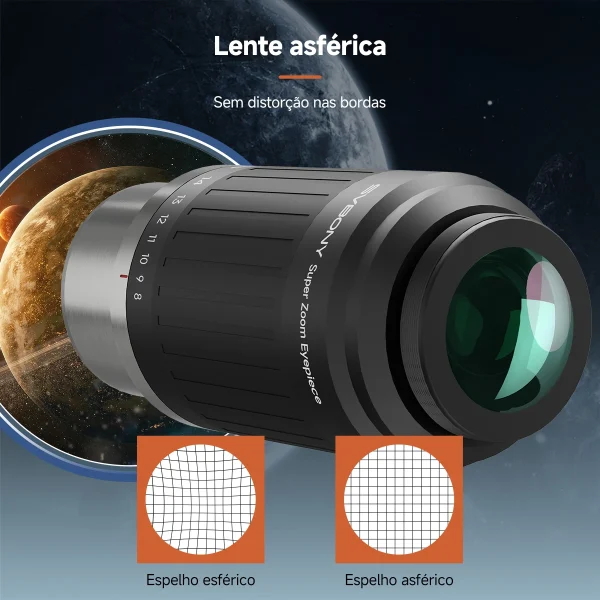 Lente asférica da ocular zoom SV230