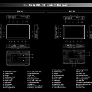 Diagrama do monitor Viltrox DC-X2