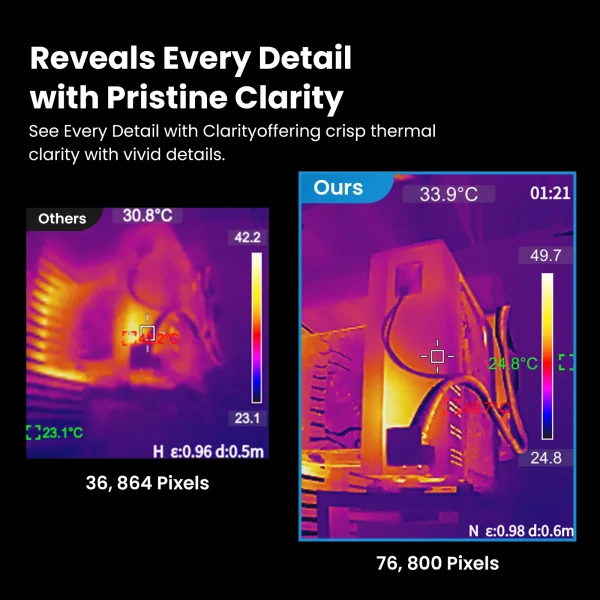 Resolução de 76.800 pixels da câmera térmica TR20 PRO