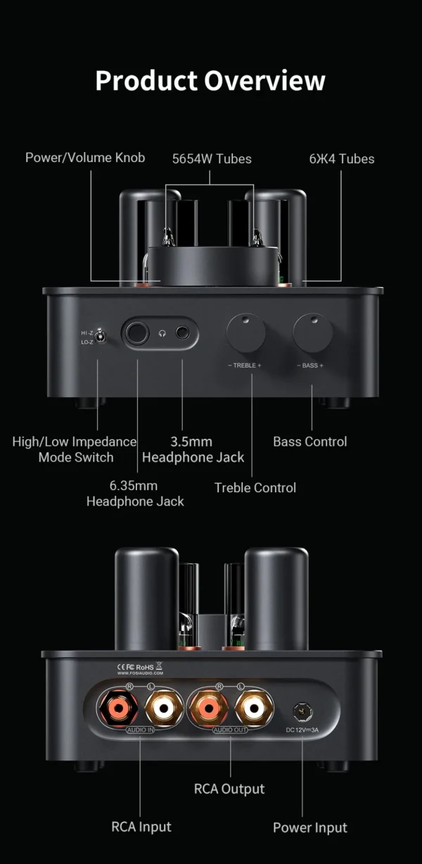 Controles e conexões do Fosi Audio GR70