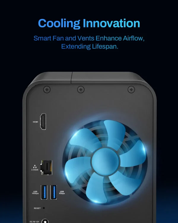 Refrigeração do NAS TerraMaster F2-425