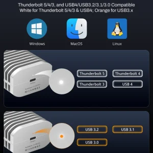 Compatibilidade da TerraMaster D1 SSD Pro com Thunderbolt e USB