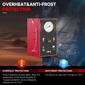 Proteção contra superaquecimento e funcionamento no frio da ANCEL S200