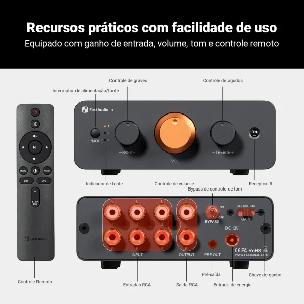 Controles, conexões e controle remoto do Fosi Audio P4