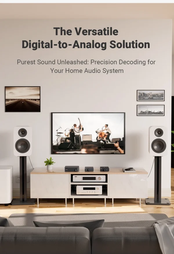 Visão geral do DAC Fosi Audio Q6