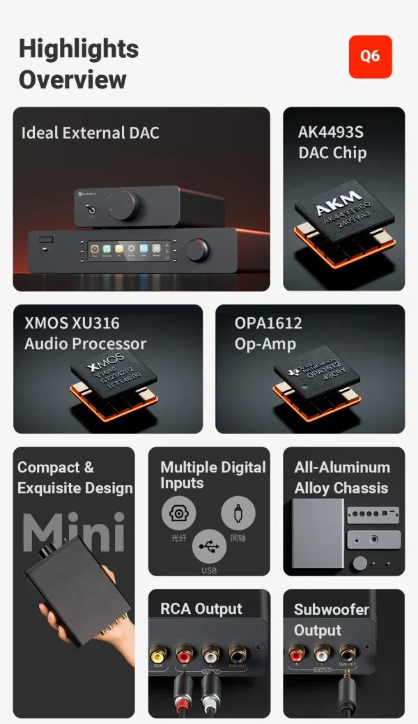 DAC de mesa Fosi Audio Q6