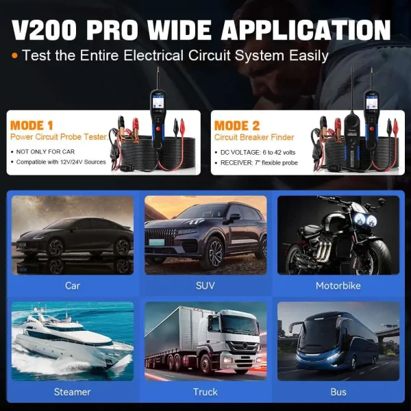V200PRO em carros, motos, caminhões, ônibus e barcos