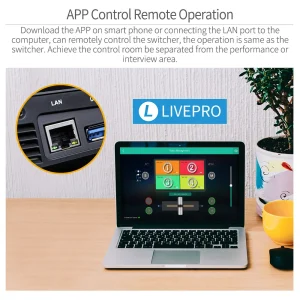 Controle da LIVEPRO L1 V1 pelo computador ou celular, pela porta de rede