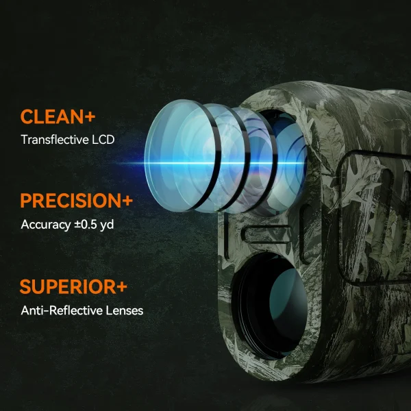 Lentes antirreflexo e precisão de meia jarda do telêmetro PF2E