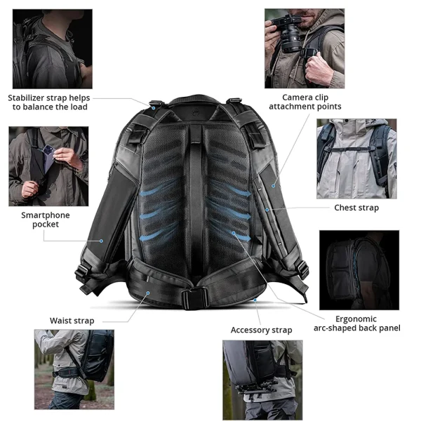 Detalhes das alças, da cinta e dos bolsos da PGYTECH OneMo 2