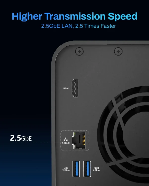 Rede de 2,5 GbE do TerraMaster F2-425