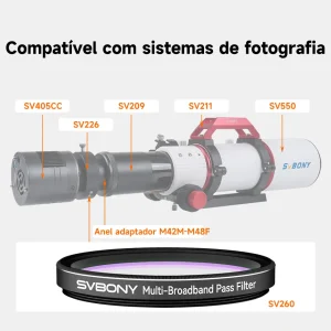 Filtro SV260 compatível com sistemas de astrofotografia