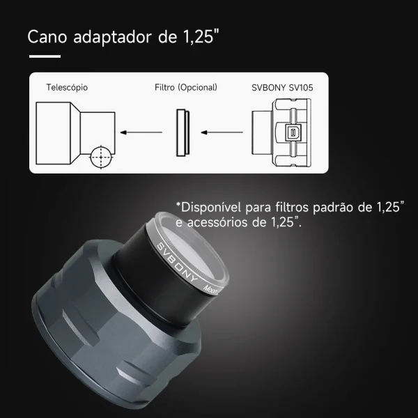 Cano de 1,25 polegada com rosca para filtros