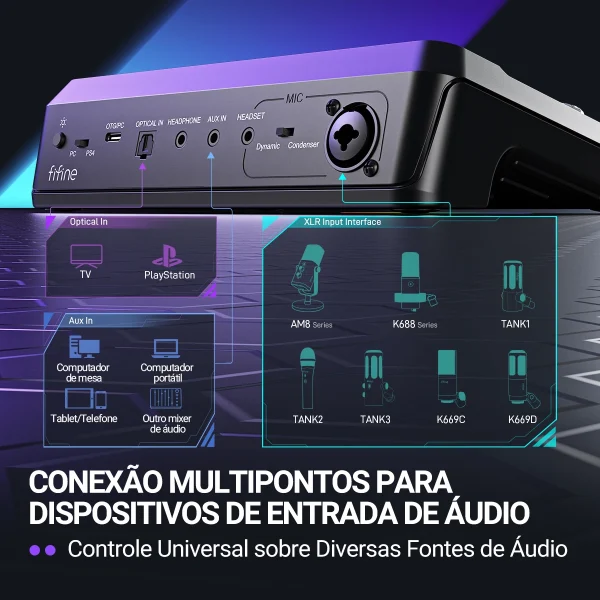 Conexões do mixer FIFINE SC8: XLR, óptica, AUX, fone e USB-C
