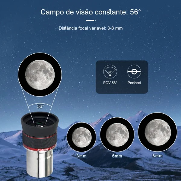 Campo de visão constante de 56° da ocular SV215