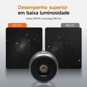 Desempenho em baixa luz da câmera SVBONY SC715C
