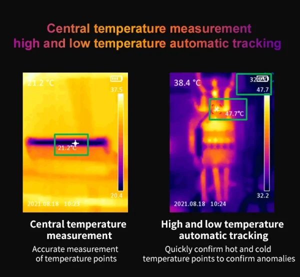 Ponto central e rastreamento do ponto mais quente e do mais frio