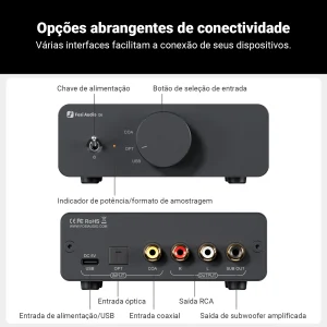 Entradas e saídas do DAC Fosi Audio Q6