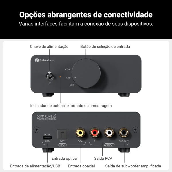 Sfba65865798e4e619ceb7a2c455e951eM.webp Entradas e saídas do DAC Fosi Audio Q6