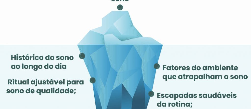 Temas do curso Sono Descomplicado: rotina, ritual, alimentação e ambiente do sono do bebê