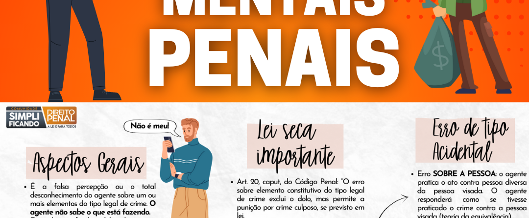Capa dos Mapas Mentais Penais, do Simplificando Direito Penal, com exemplos de mapas